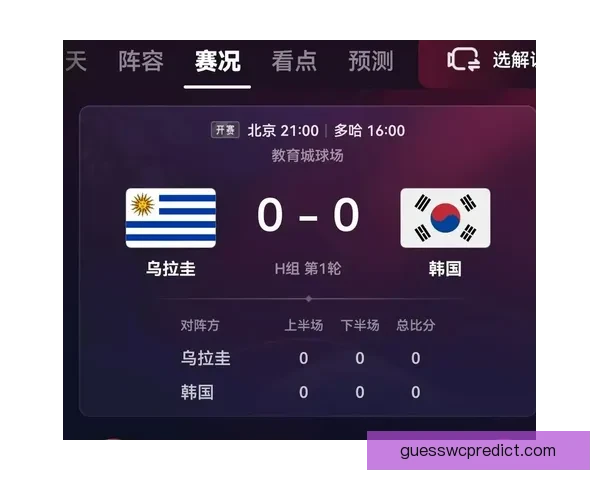 世界杯竞猜赛事全攻略解析助你精准预测每场比赛胜负