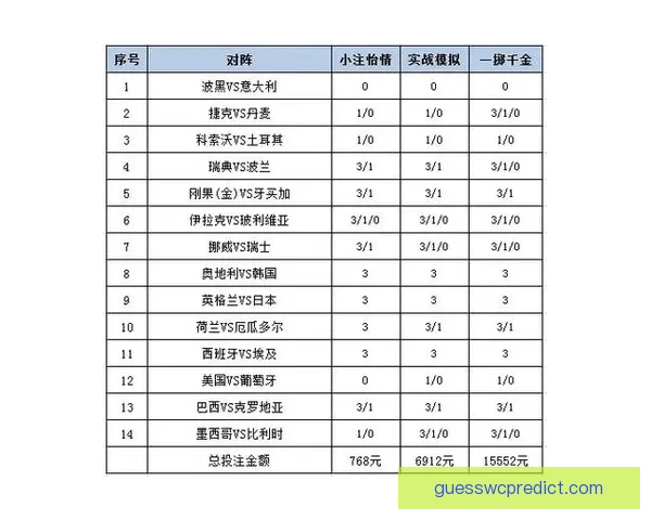 体育竞猜平台解析：最新赛事预测技巧与投注策略全攻略