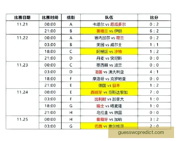世界杯在线竞猜官网带你领略精彩赛事预测与丰厚奖励