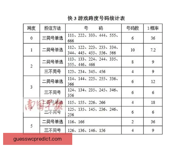 精准足球竞猜分析策略深度解读与投注技巧分享