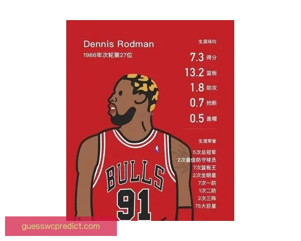 历史唯一 罗德曼荣膺WWE名人堂 入选篮球名人堂已过11年