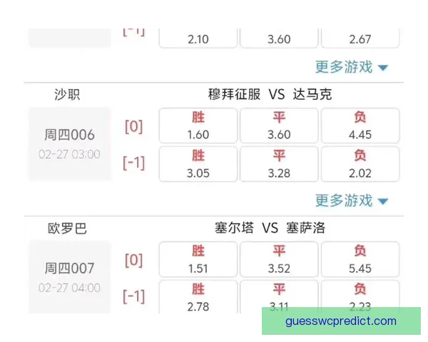 精准足球竞猜推荐助你稳赢分析策略提升胜率