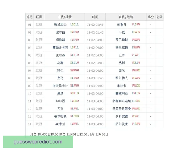 世界杯体育竞猜盘口全解析与投注技巧全面指南