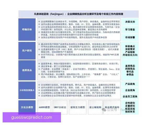 创新体育竞猜平台引领行业变革打造全新用户体验与智能分析系统